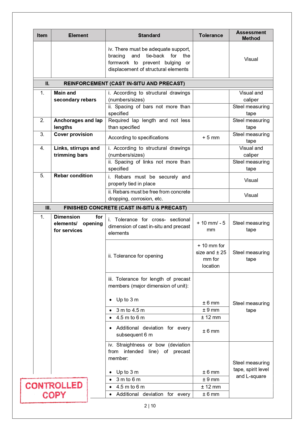 SLG-PRO-SOP Page 10